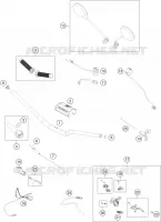 HANDLEBAR / CONTROLS