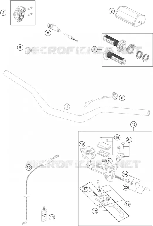 HANDLEBAR / CONTROLS