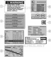 TECHNICAL INFORMATION STICKERS