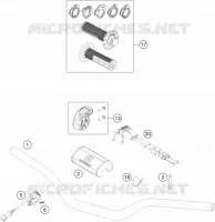 HANDLEBAR / CONTROLS