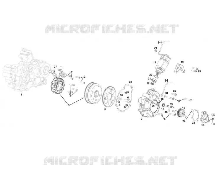 IGNITION / STARTER MOTOR