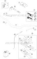 HANDLEBAR / CONTROLS