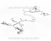 INDICATORS