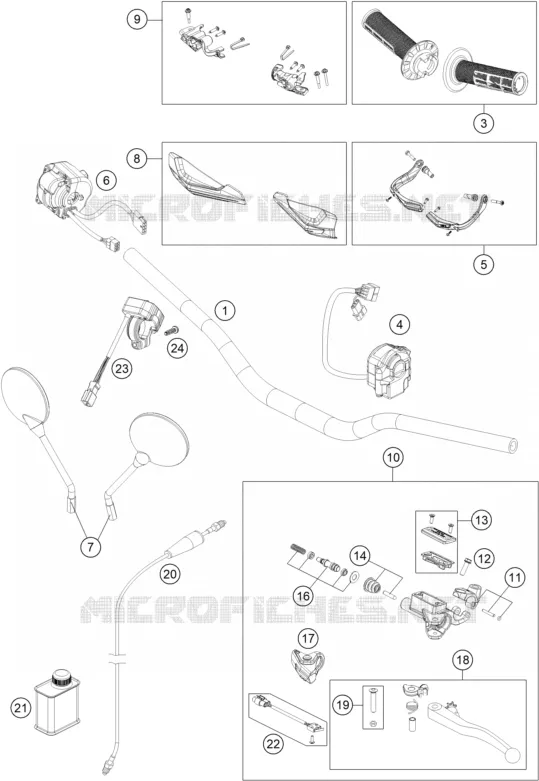 HANDLEBAR / CONTROLS
