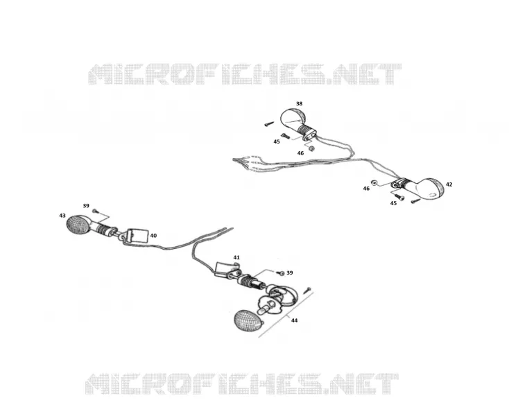 INDICATORS