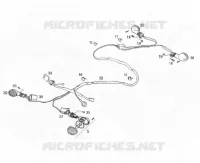 INDICATORS