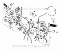 HANDLEBAR / MASTER CYLINDER