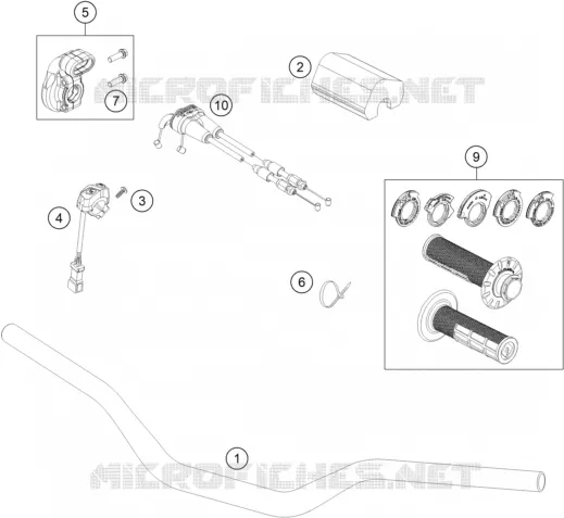 HANDLEBAR / CONTROLS