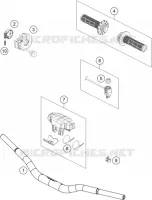 HANDLEBAR / CONTROLS