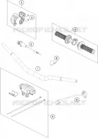 HANDLEBAR / CONTROLS