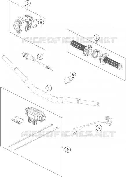 HANDLEBAR / CONTROLS